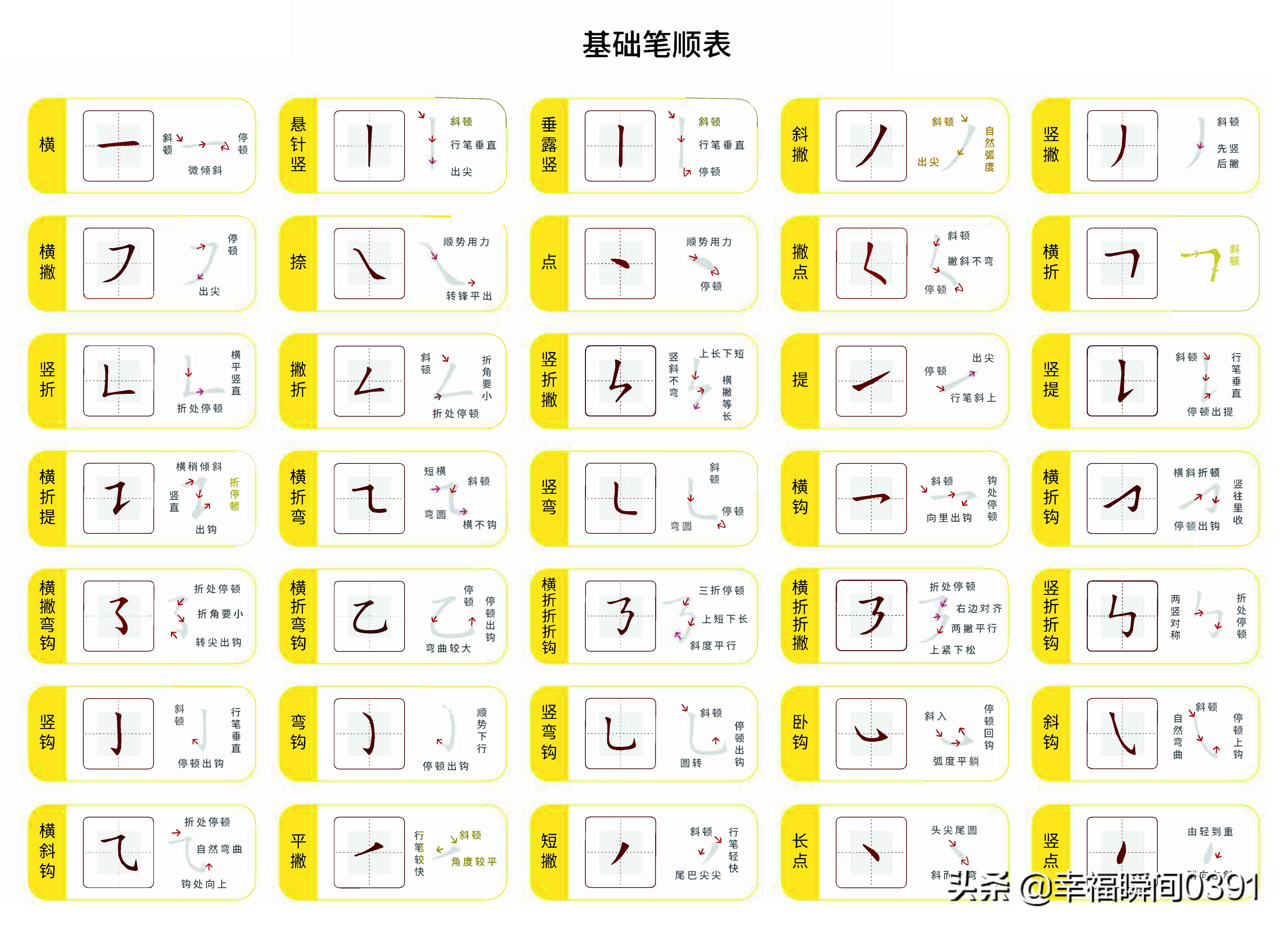 汉字笔顺练习字帖幼儿园,人教版练字笔顺