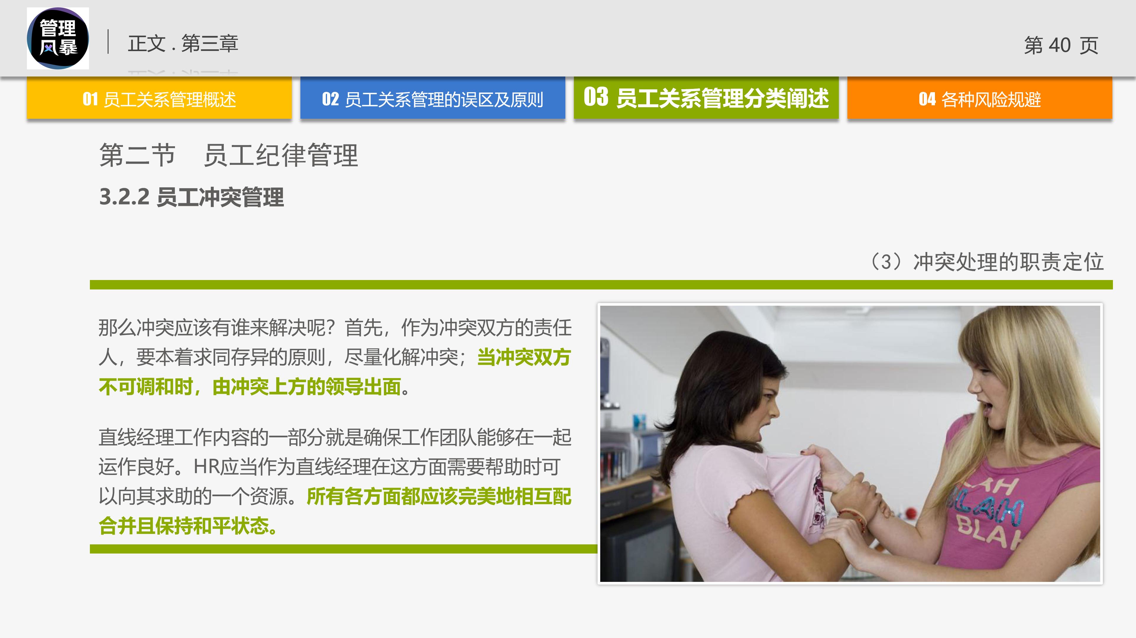 管理学的团队管理ppt,管理者对团队管理角色认知ppt