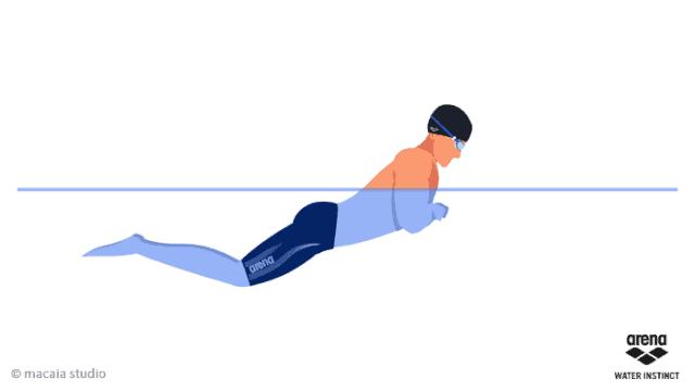 蛙泳怎么快速提高成绩,蛙泳提高五要素
