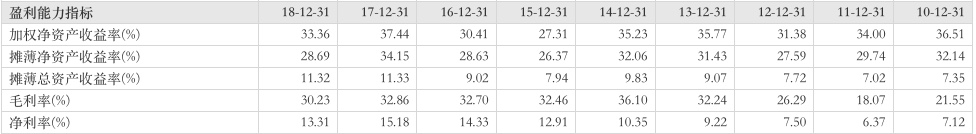 格力是什么厂,格力电器是什么企业