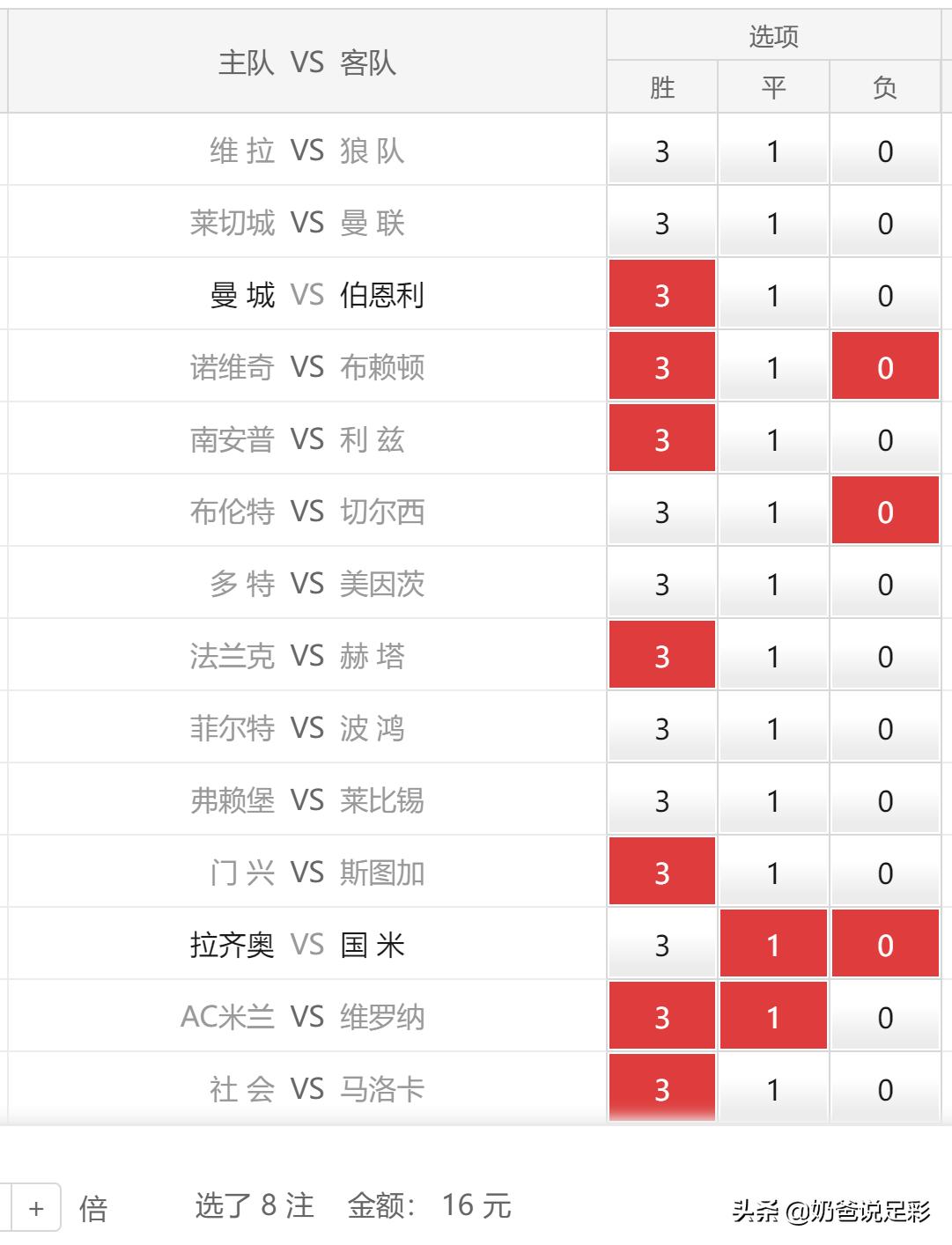 21137期足球十四场胜负彩推荐,22124期足球胜负彩14场任九分析