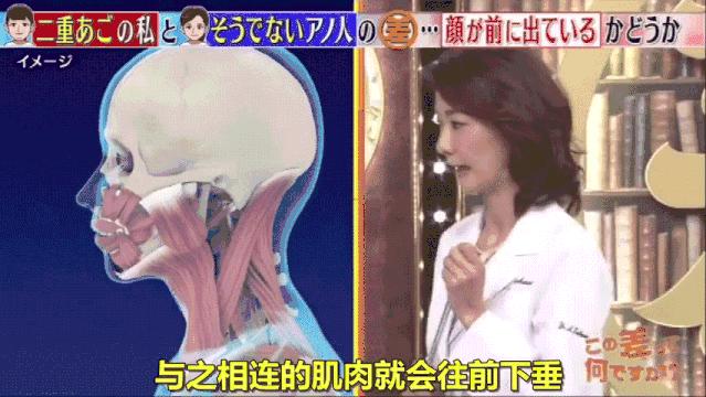 明明不胖却有双下巴？5个瑜伽动作拯救毁气质的“脖子前倾”