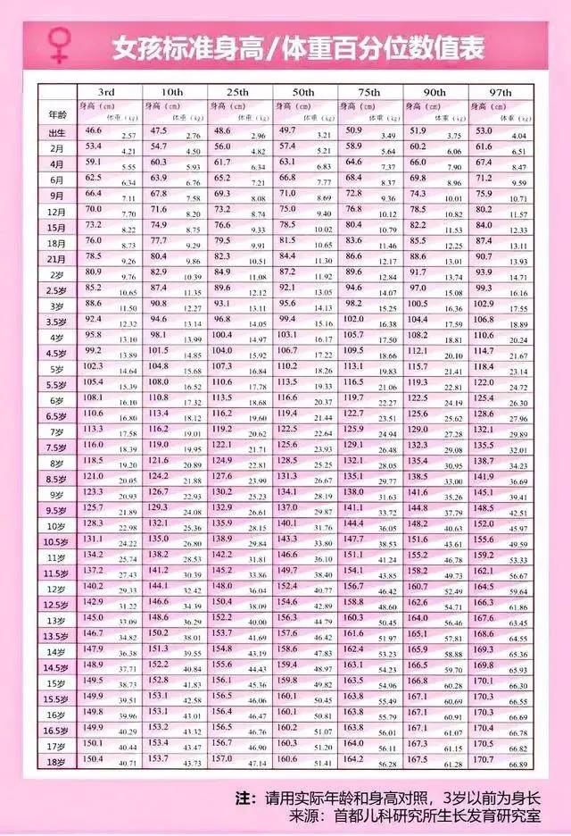 适合长高的运动游戏有哪些,春天的游戏有哪些