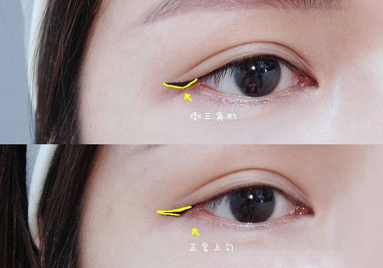 眼线画对眼睛有伤害吗,画眼线显得对眼