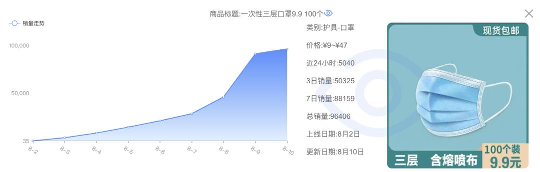 抖音商城独立app什么时候出,抖音将推出独立商城app