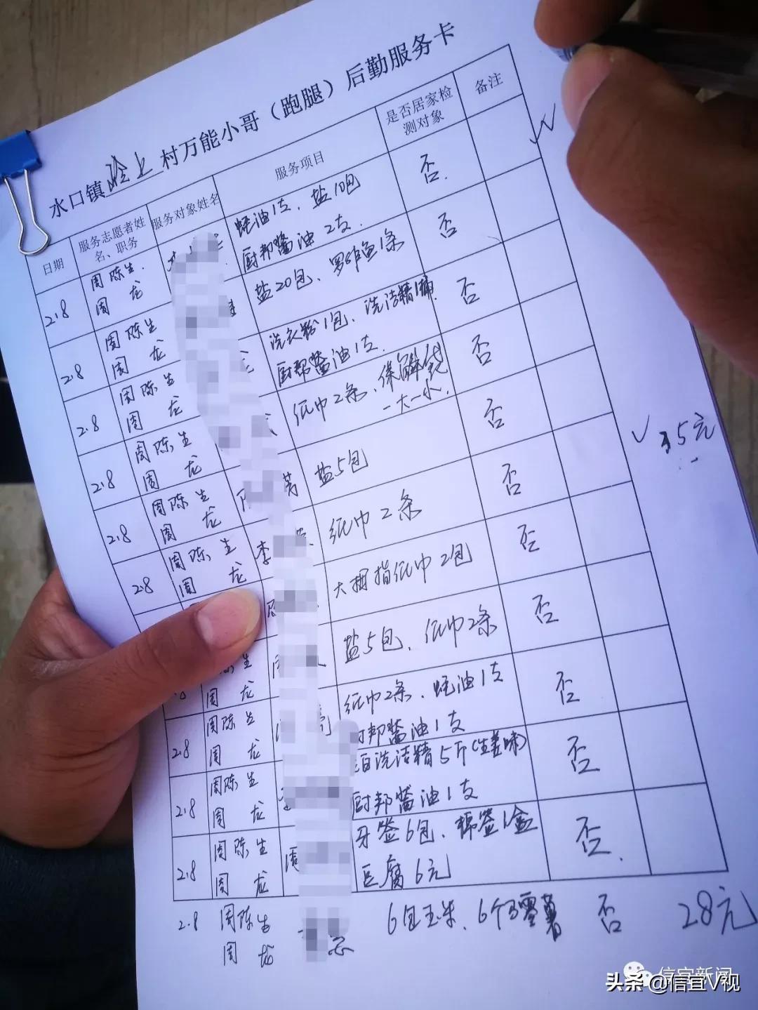 有一种爱叫“跑腿”！信宜水口366名“万能小哥”上门服务8万村民