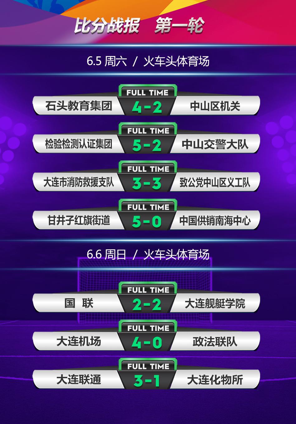 大连沿海杯足球赛,大连岩羚杯足球赛直播