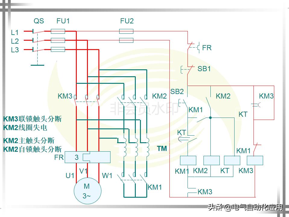 为什么电机启动电流大,电机降压启动的好处与坏处