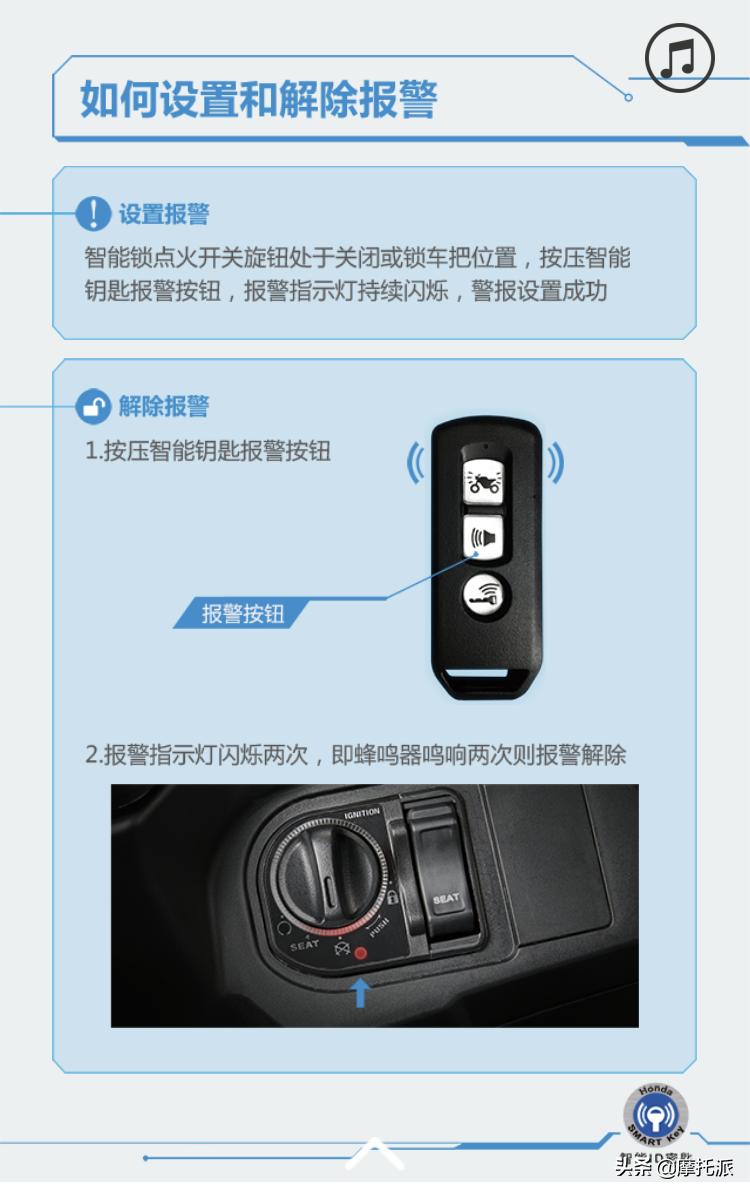 五羊本田smartkey,五羊本田摩托车智能遥控钥匙