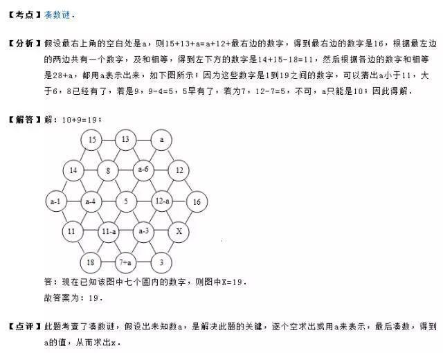 奥数题的解题方法和技巧,奥数题的解题技巧和方法
