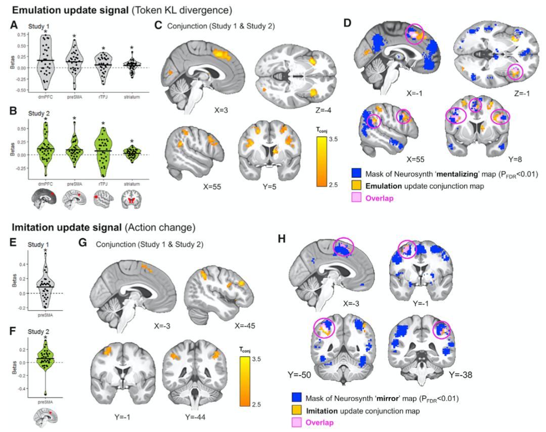 儿童偏头痛会自愈吗怎么治疗呢,儿童发生偏头痛用哪些穴位治疗