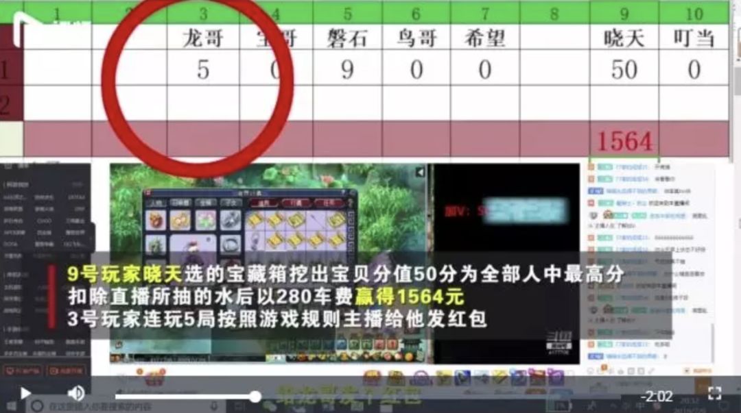 网络游戏涉赌风险告知书,直播间严禁涉赌博行为有哪些