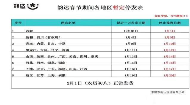 顺丰快递确诊新冠会停运吗,顺丰抗疫最新消息