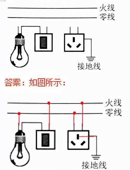 初中物理作图题专题复习怎么上,初中物理作图题有用吗
