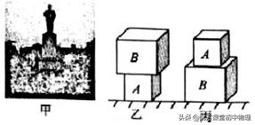 固体压强切割问题秒杀技巧,初中物理固体压强题讲解视频