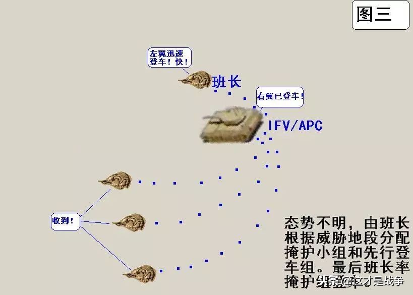 战场上不可轻敌,战场上绝对不能心慈手软