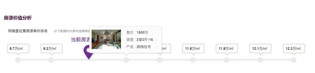 朝阳泛海最便宜楼盘,朝阳泛海国际房价