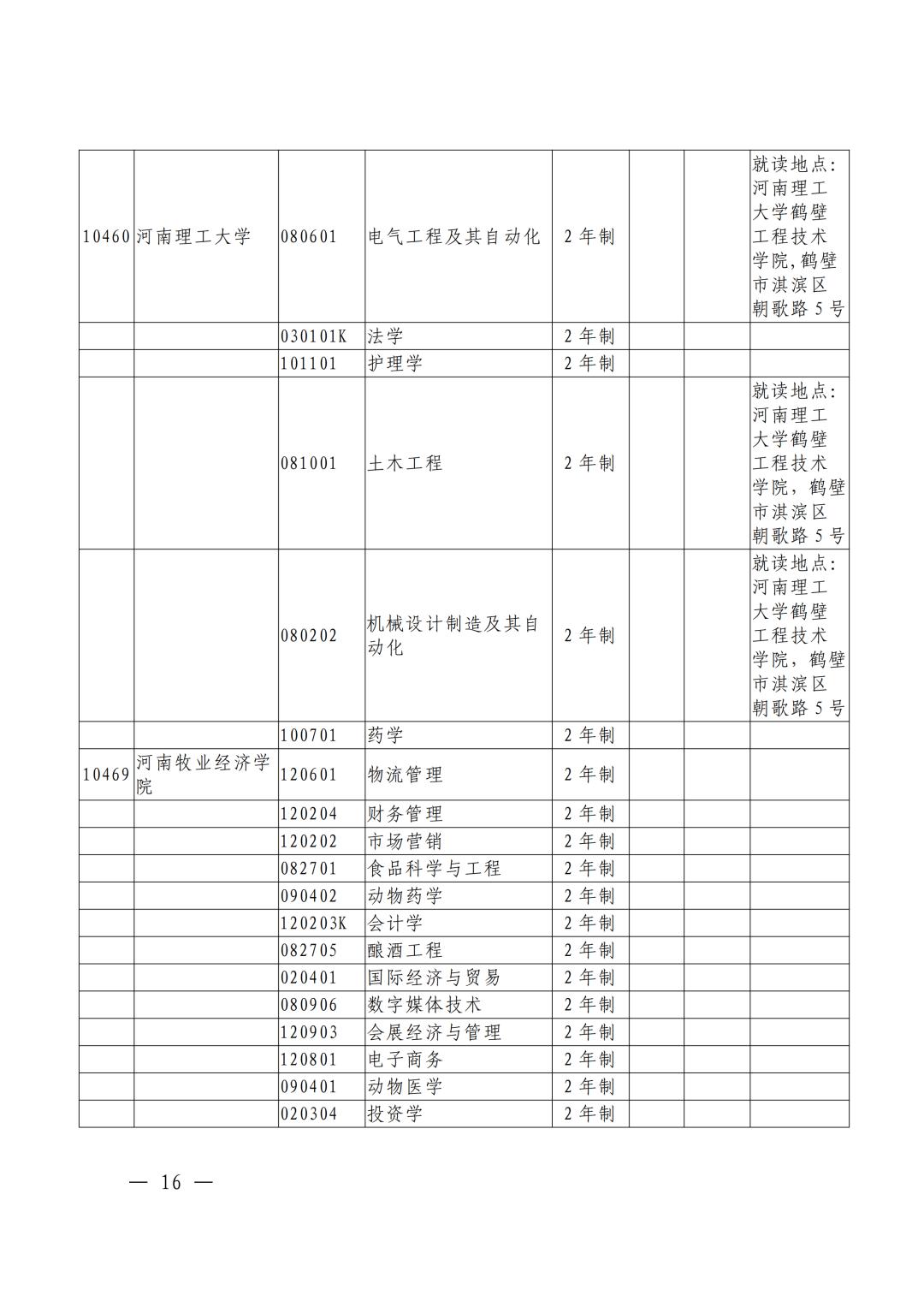 河南焦作专升本考试,焦作专升本途径