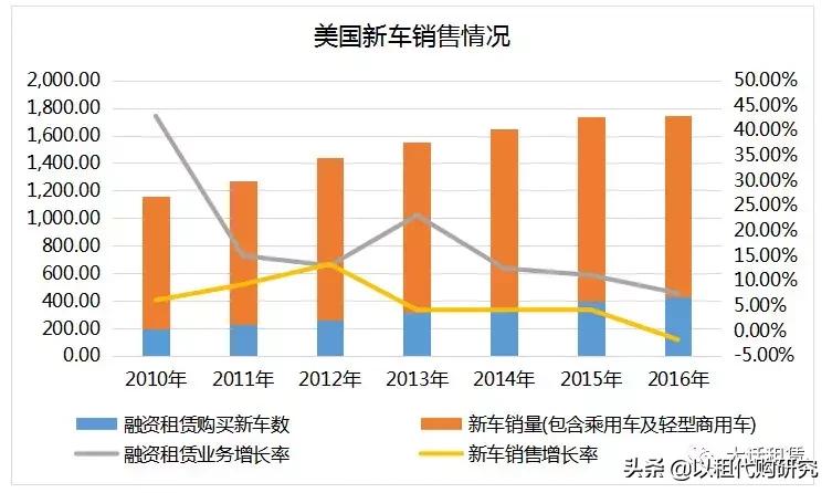 娣卞害閫忔瀽,缇庡浗浠ョ浠h喘妯″紡