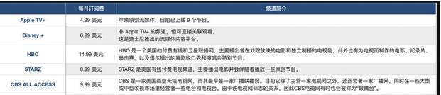 爱奇艺再出新套路：看剧3元一集，明年会员涨价