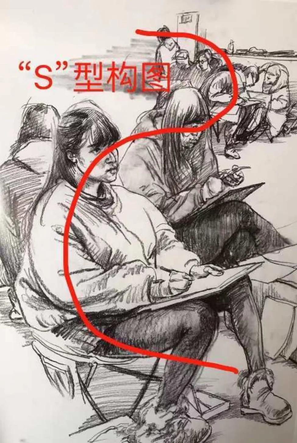 画好速写的方法和技巧,画速写的步骤和技巧板绘