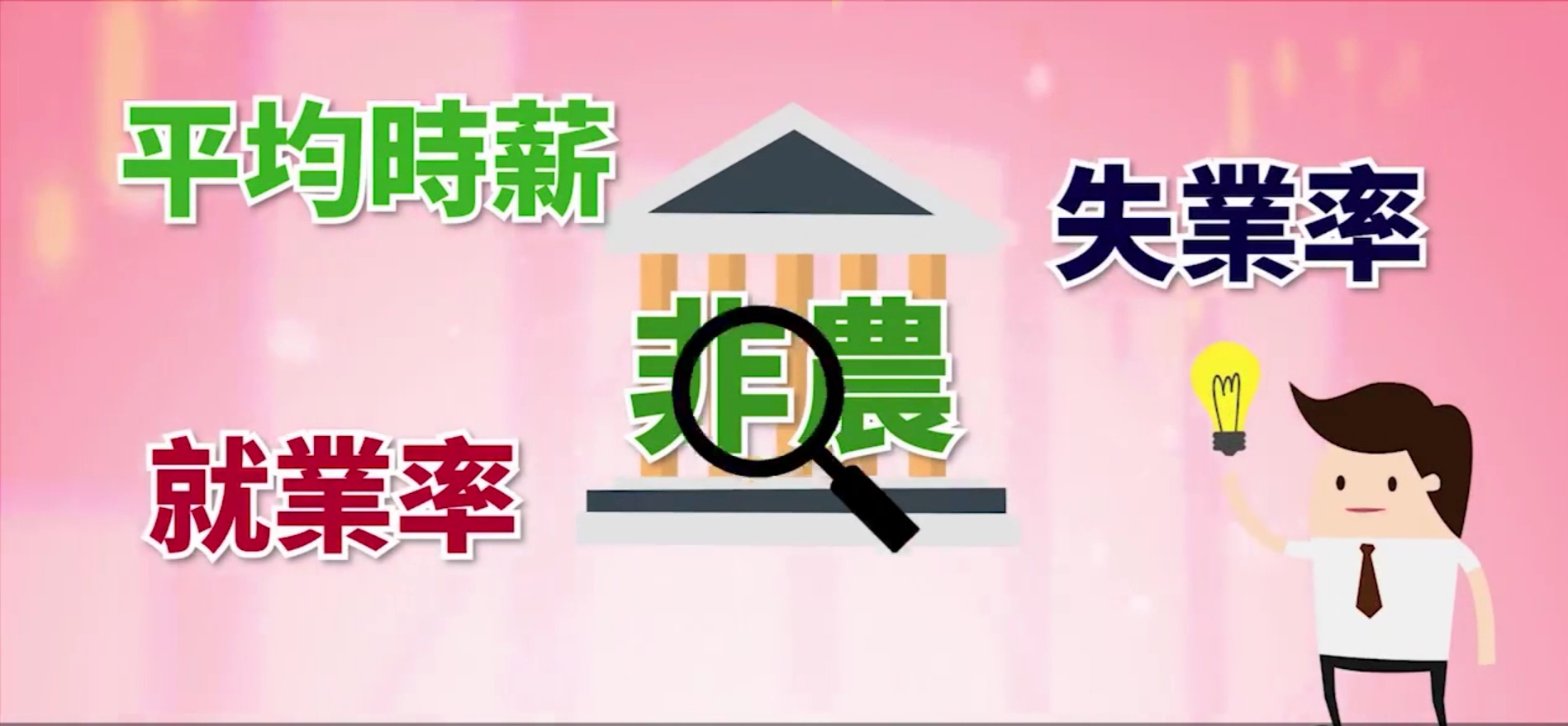 非农数据对股票的涨跌影响很大吗?