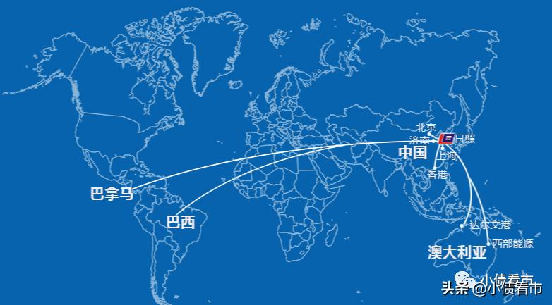 岚桥集团经营现状,岚桥债务