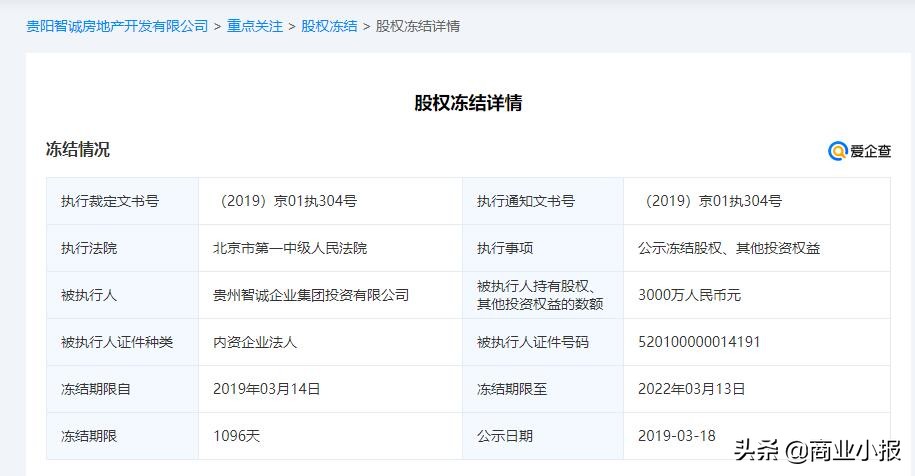 隐贵黔商——智诚系列3:迷失的地产一哥,退隐江湖的温家
