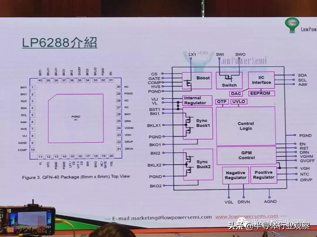 半导体芯片哪个芯片卖得比较好,最新国产十大芯片排名