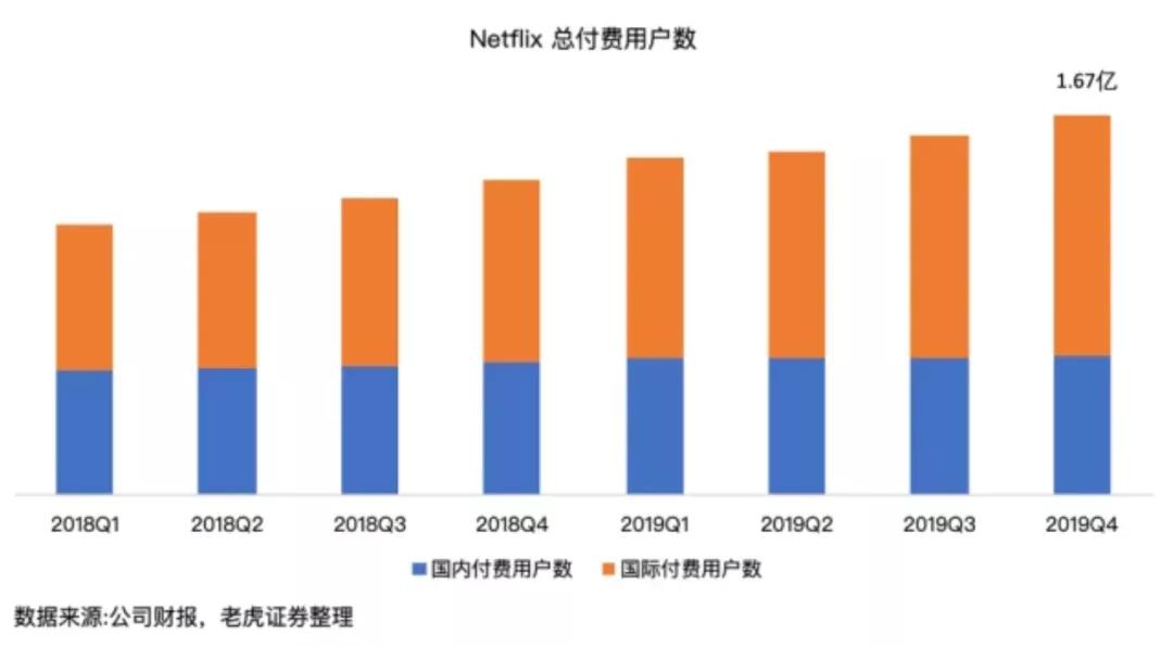 迪士尼大战宇宙之星,迪士尼pk环球影城谁会赢