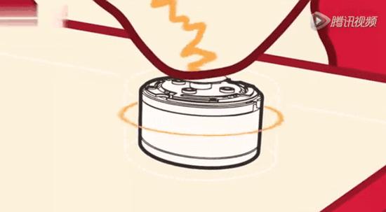 肯德基还在用速成鸡吗,肯德基有什么黑科技