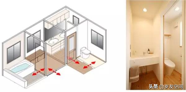 为什么日本浴室有浴缸,日本为什么都是整体浴室