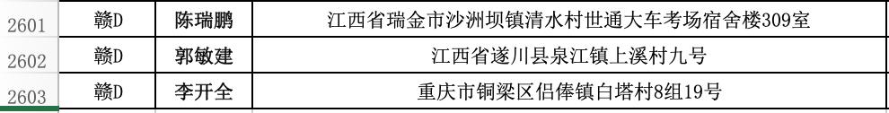 遂川县违法人员名单,遂川市交通违法名单