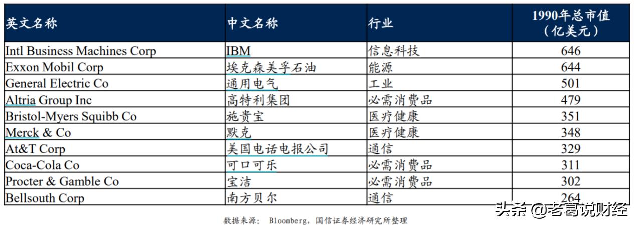 终于有人把换手率讲透了,科技股未来三年的投资机会