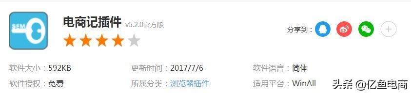 电商干货插件开店必备,亚马逊电商必备插件