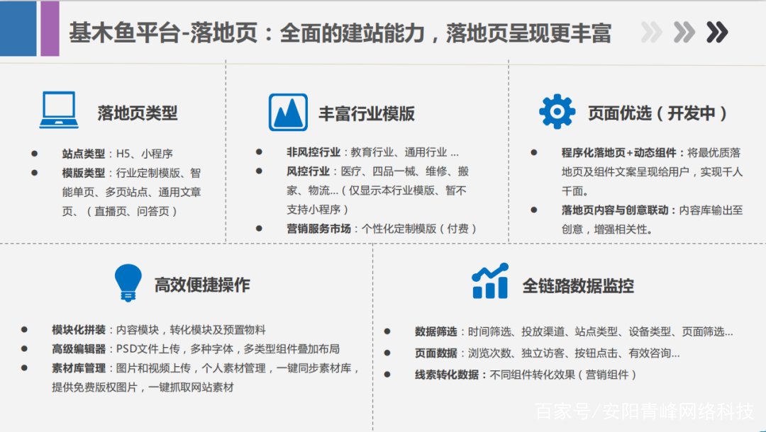 闈掑嘲瀛﹀爞璇剧▼,闈掑嘲璇惧爞