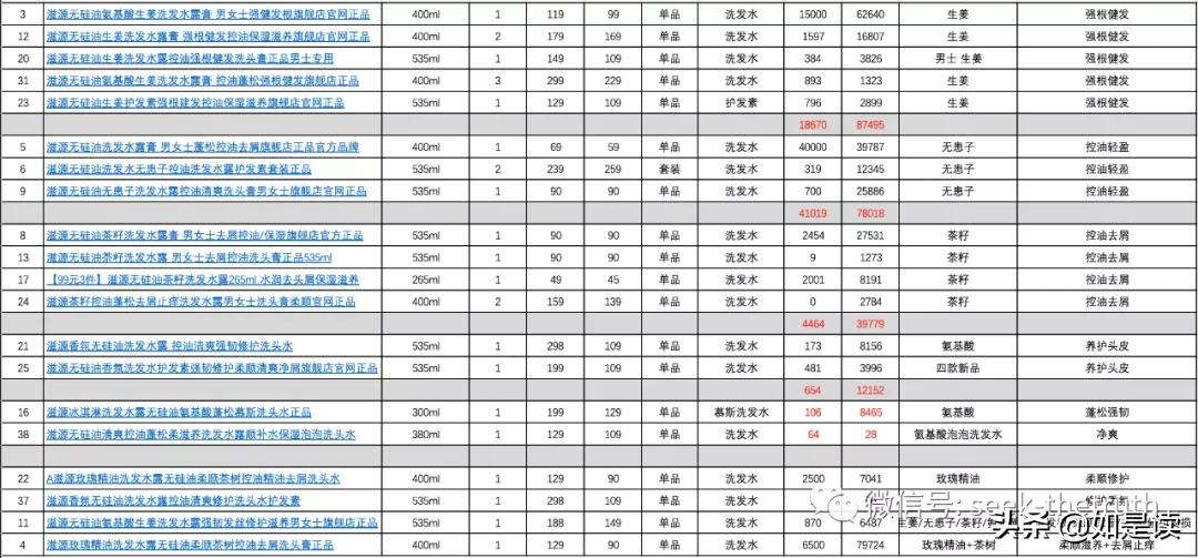 植观滋源与养元青测评,滋源和植观哪个好