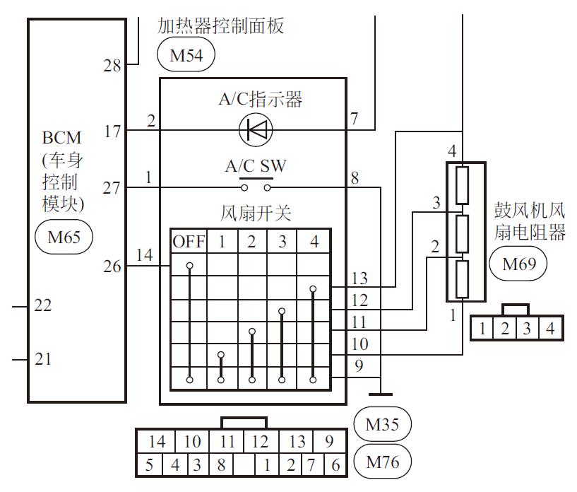 空调不制冷故障案例分析,空调故障不转怎么回事