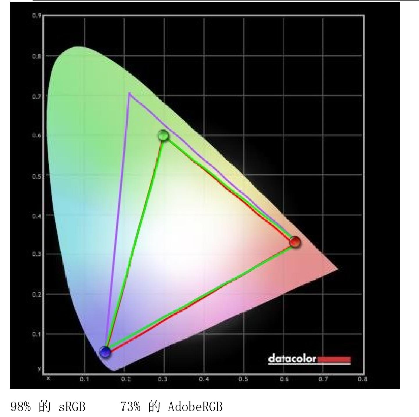 乐视x40c功能,乐视x40c测评