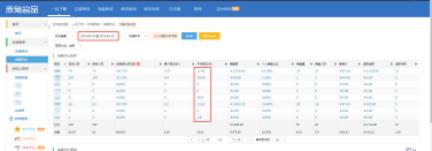 旺旺人工响应时长到底是怎么算的,旺旺响应时长怎么降下来