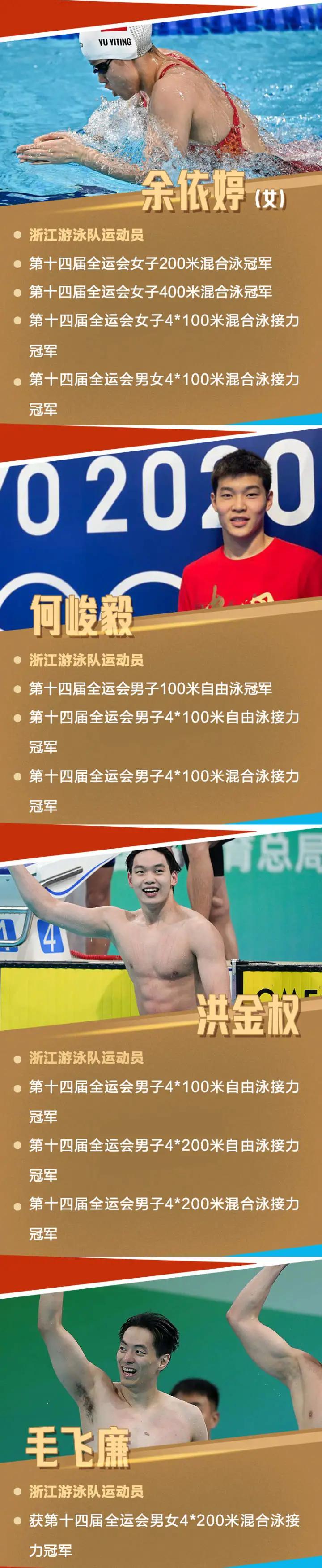 浙江省体育工作会议,浙江全省运动会