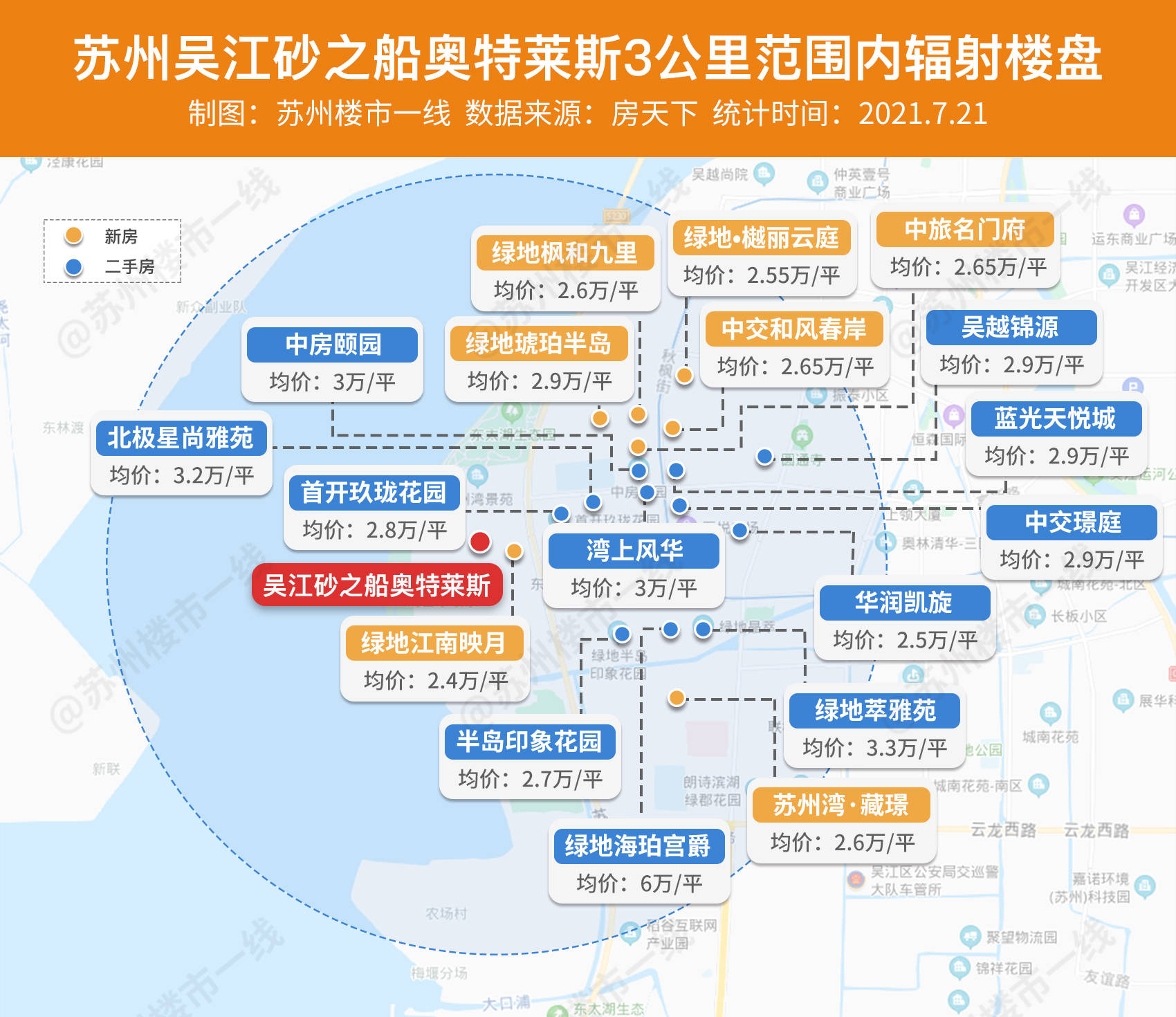 老公钱包发抖！下半年8大商场齐开，利好这100盘