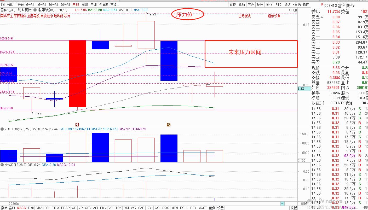 讲解黄金分割线视频,黄金分割知识点思维导图