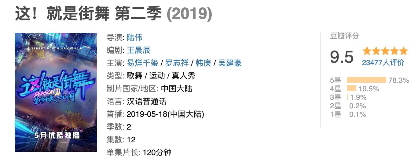 易烊千玺打游戏赢和输的状态,易烊千玺是演员歌手舞者原视频