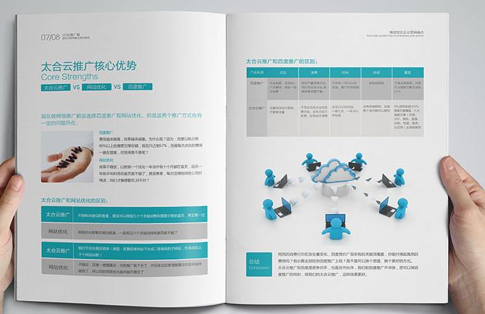 画册设计核心的内容有哪些,画册设计发展之路是什么