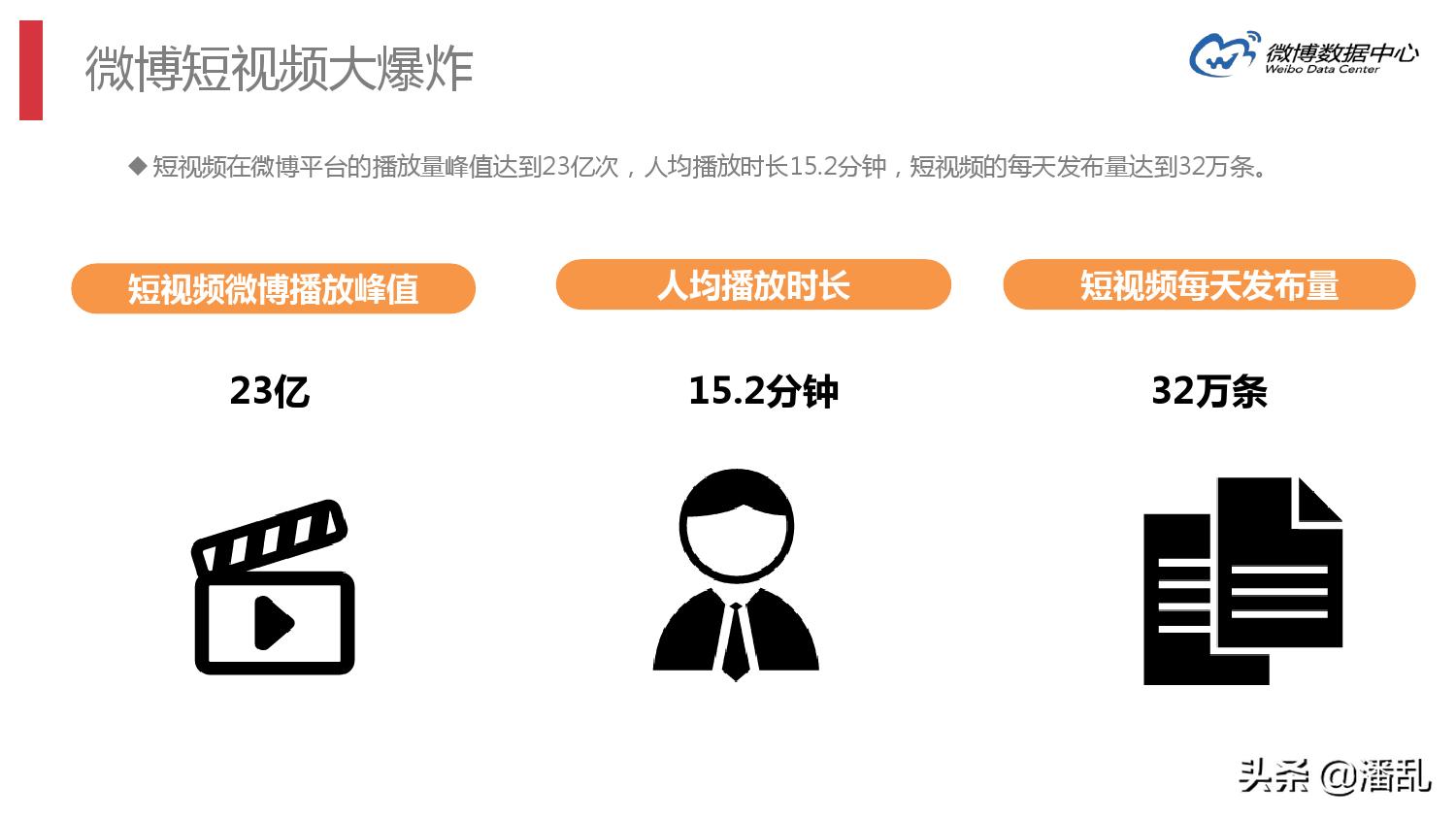 复盘Twitter发展迷思：为何生于移动却错过移动？