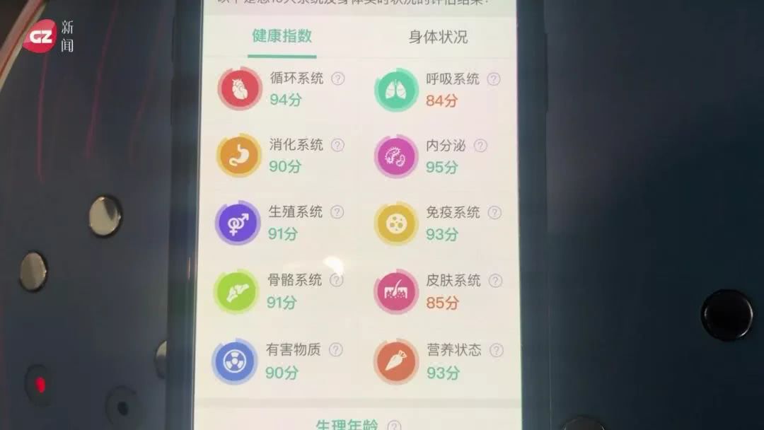 健康筛查机器人能检测多少项,亚健康筛查机器人靠谱吗