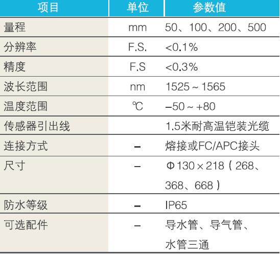 分布式光纤温度测量系统原理,分布式光纤应变监测系统应用场景