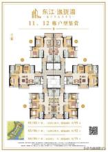 2019年广东抄底置业指南，置家创展最新数据曝光