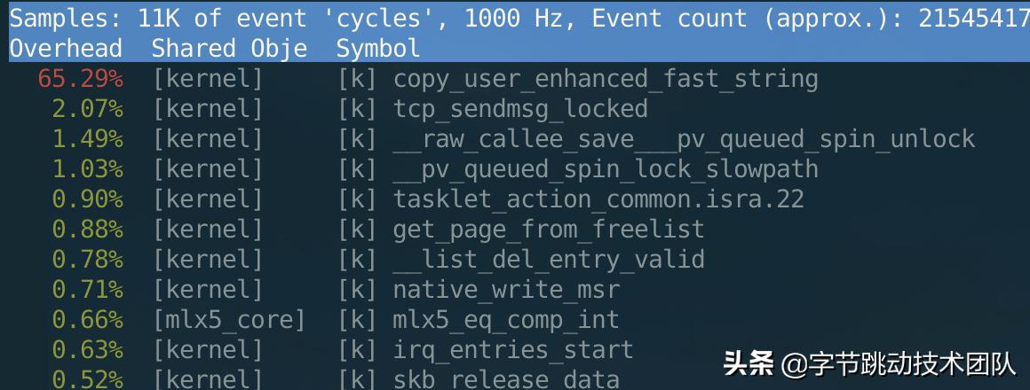 字节跳动为什么在用go语言,字节跳动flow部门是做什么的